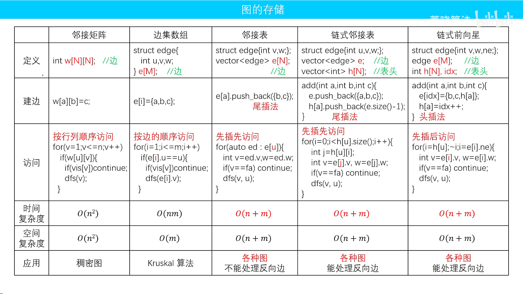 ../../../ZZZ-Misc/Z-Attachment/images-old-ACM/Z-attachment/Pasted image 20231221125830.png